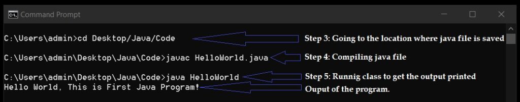 First Program of Java