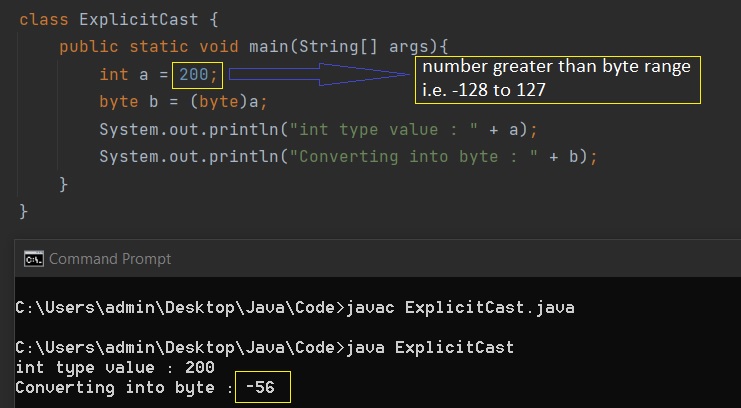 Type Casting in Java