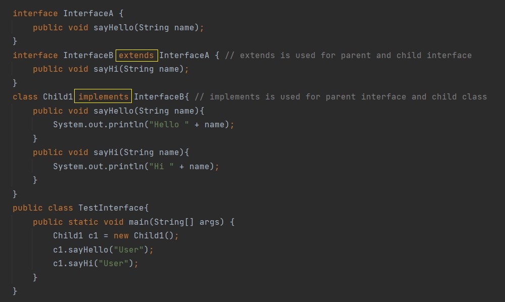 Interface in Java